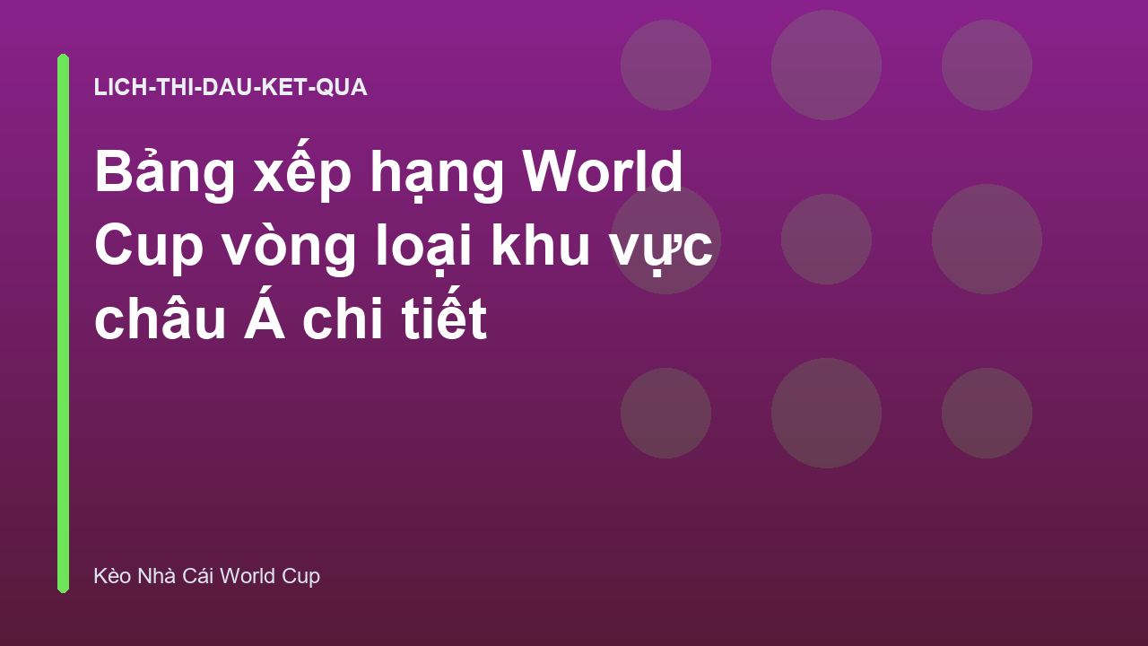 Bảng xếp hạng World Cup vòng loại khu vực châu Á chi tiết
