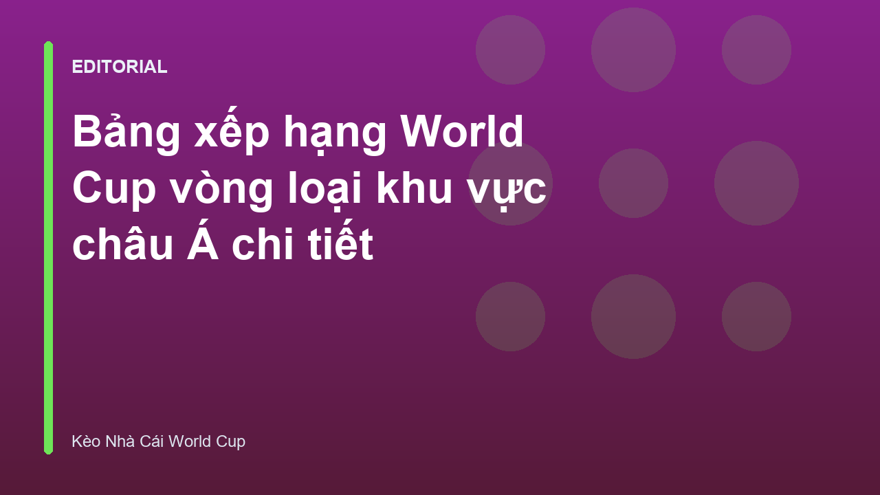 Bảng xếp hạng các đội tuyển tại vòng loại World Cup khu vực châu Á